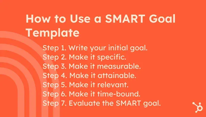 how to use a smart goal template
