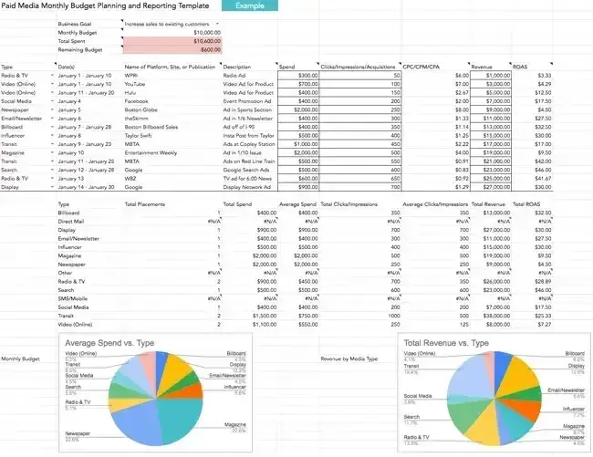 media planning template, media plan