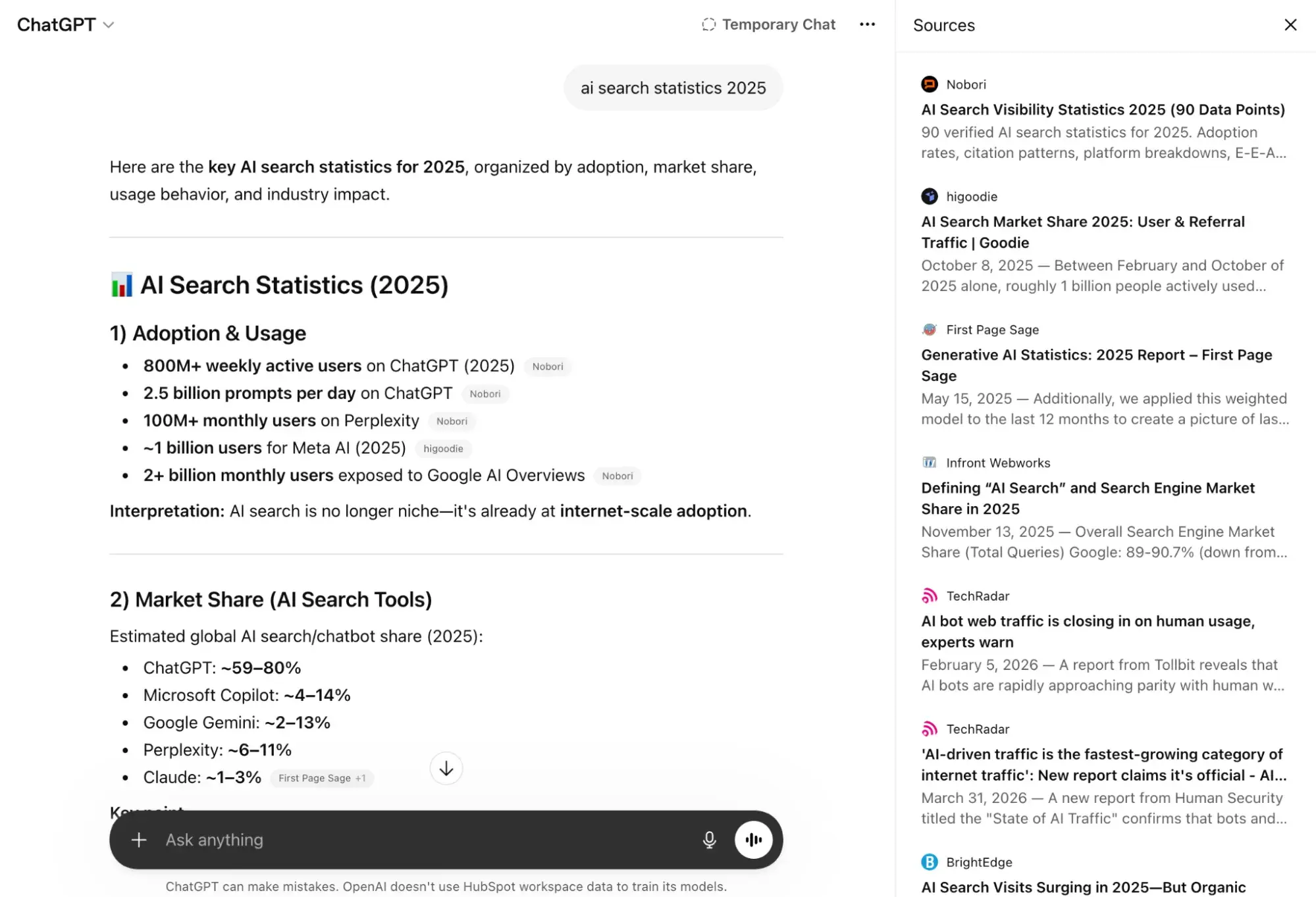 chatgpt search results for ai search statistics 2025 showing cited sources panel with different results than google