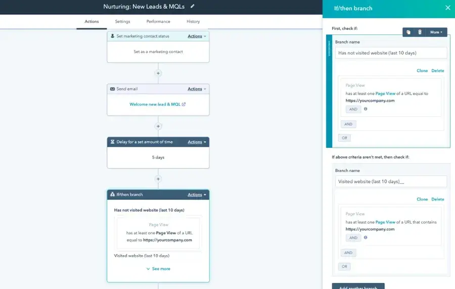 marketing forecast tool: hubspot marketing automation