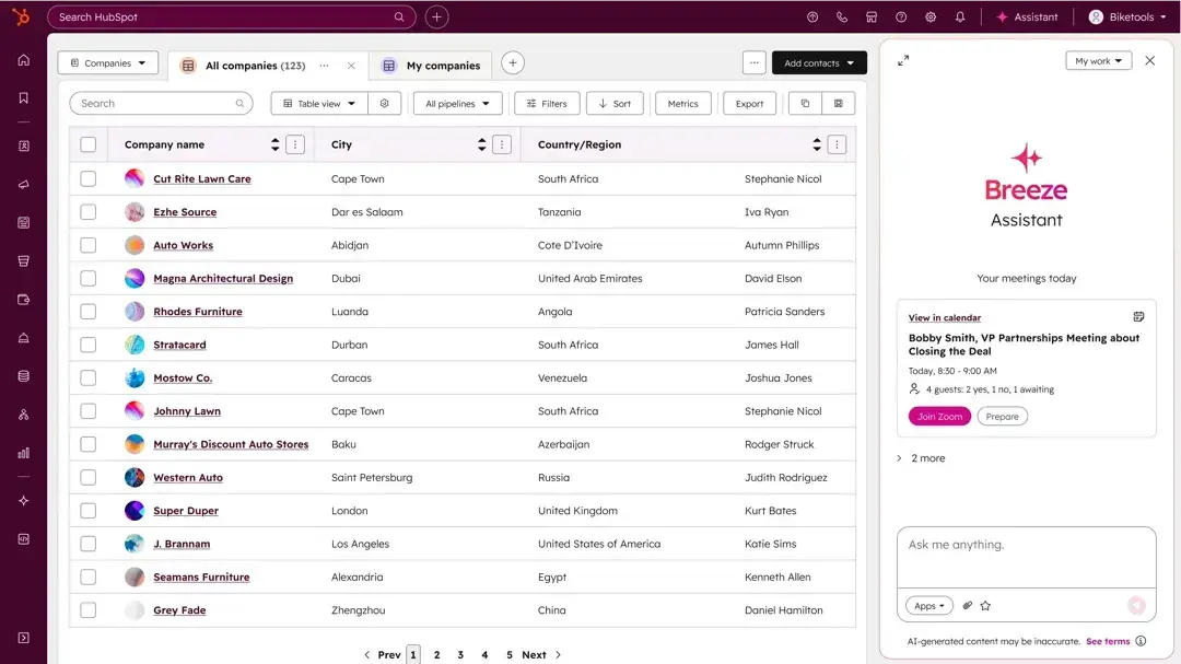 marketing forecasting: hubspot breeze