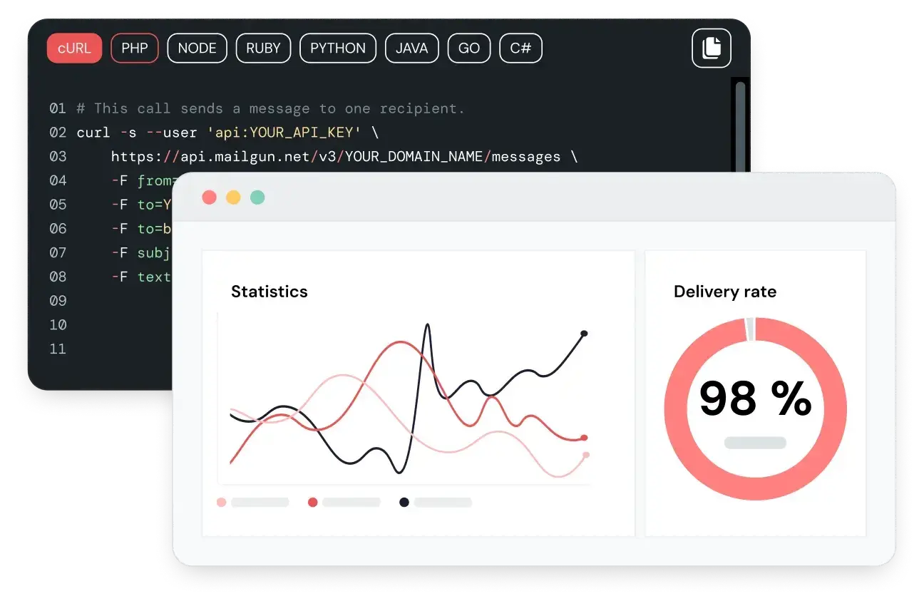 ai email marketing tools: mailgun