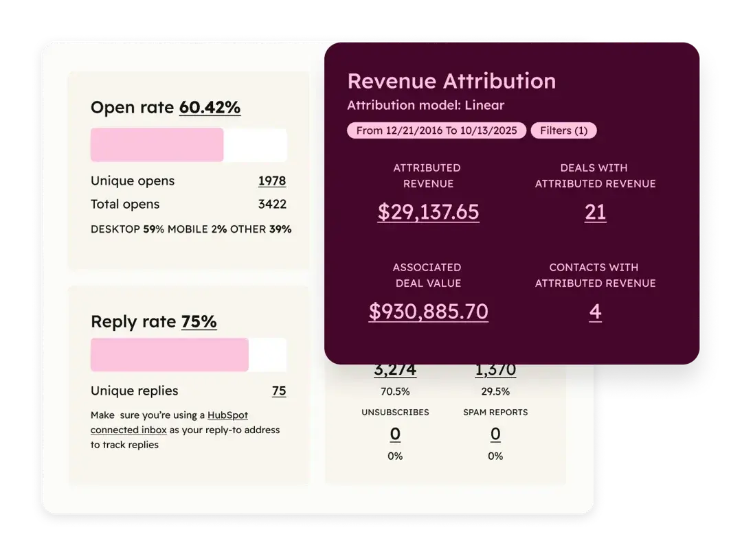 ai email marketing tools: hubspot