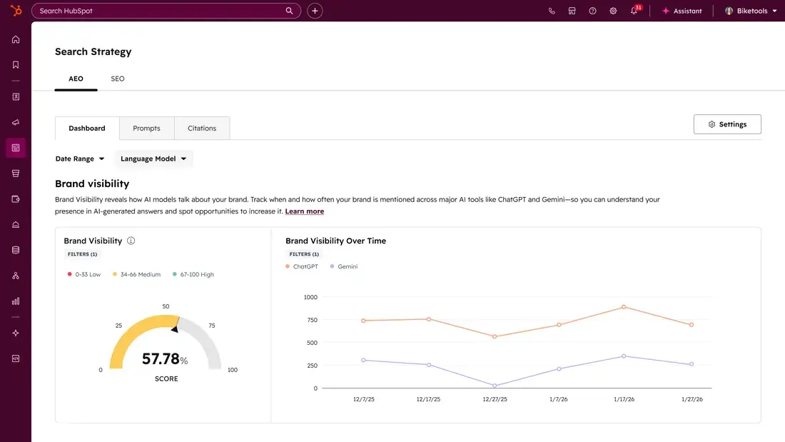 HubSpot AEO vs SE Ranking; HubSpot AEO dashboard showing brand visibility score of 57.78% and AI visibility trends comparing ChatGPT vs Gemini mentions