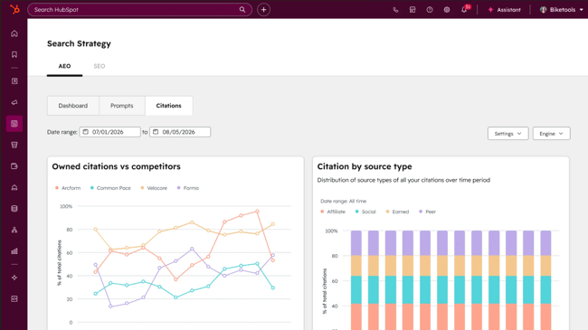 AEO for digital PR, HubSpot AEO citation analysis