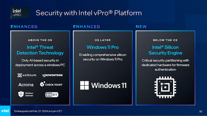 Intel Brings vPro to 14th Gen Desktop and Core Ultra Mobile Platforms ...